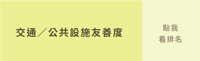 熟齡友善城市
